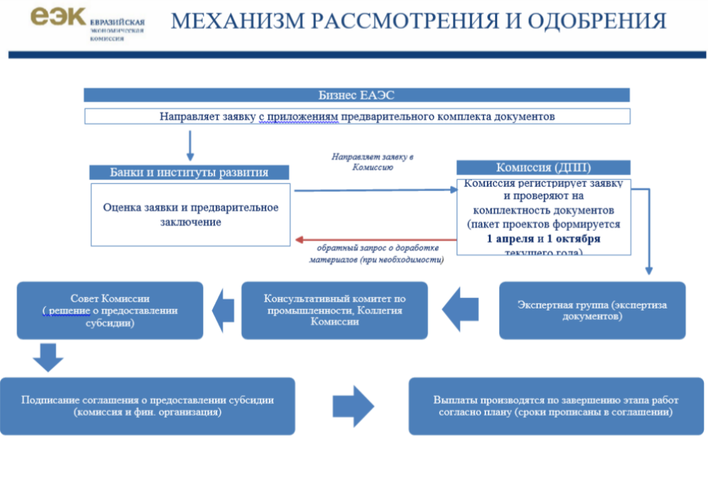 Механизм.png