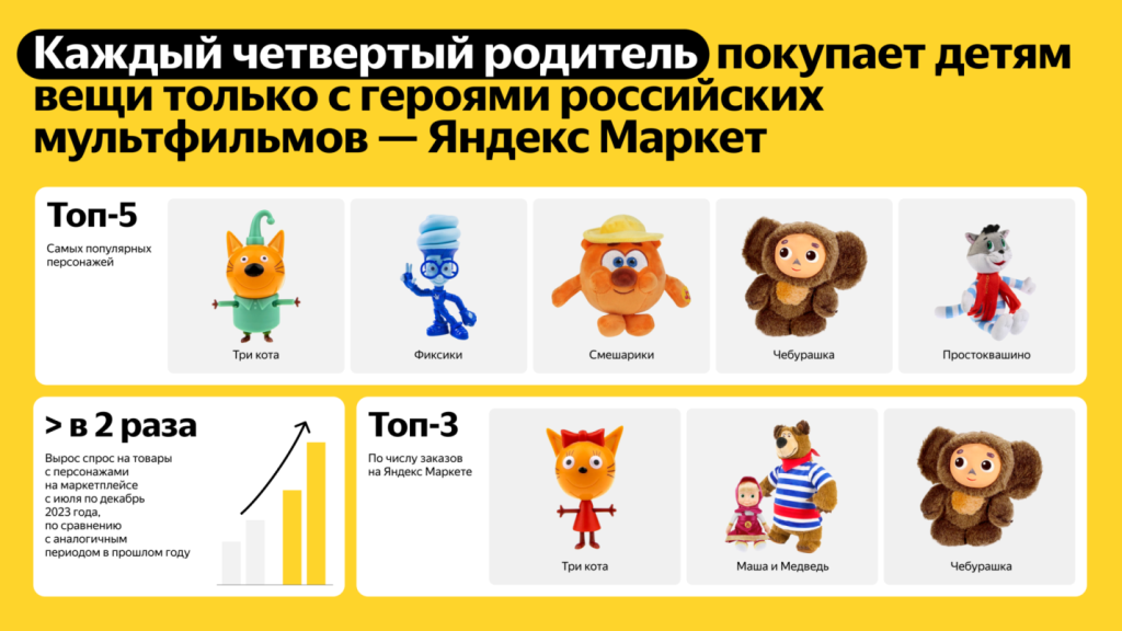 каждый четвертый.png