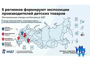 Регионы формируют экспозиции производителей детских товаров на Конгрессе ИДТ