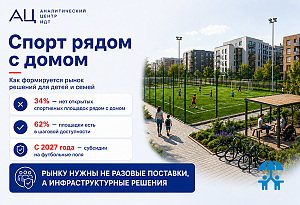 Спорт рядом с домом: как формируется рынок решений для детей и семей