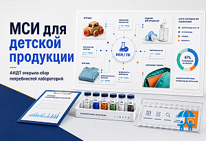 АИДТ предложила Росаккредитации развивать программы МСИ для испытаний детской продукции