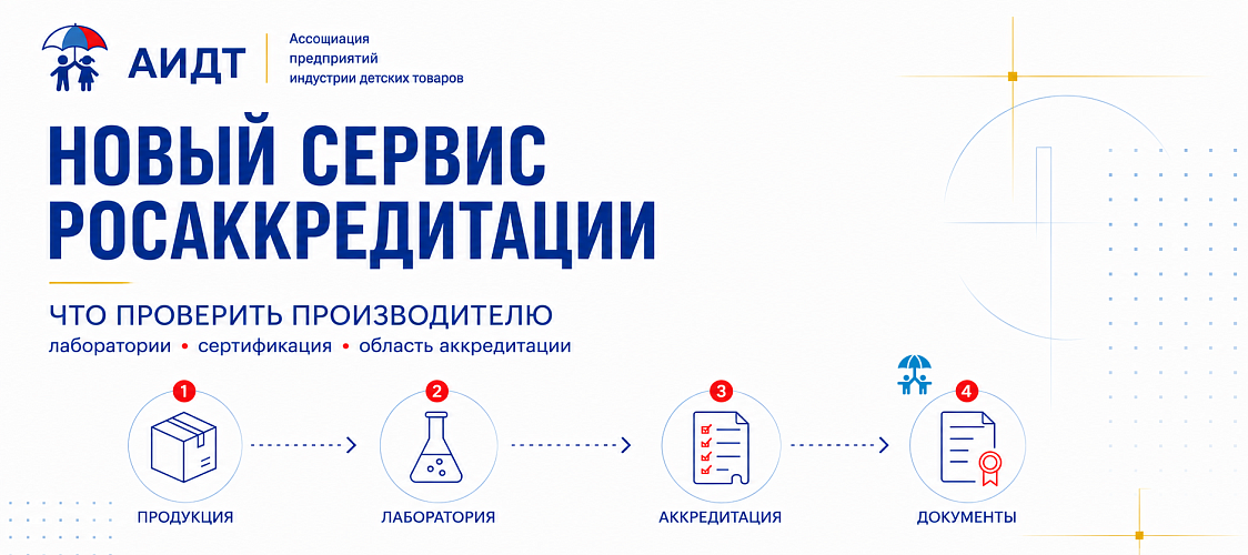Новый сервис Росаккредитации поможет производителям детских товаров быстрее подбирать лаборатории и органы по сертификации