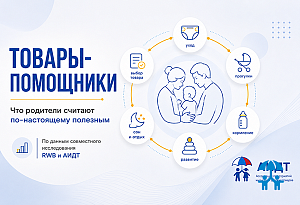 Не рейтинг товаров, а новый критерий полезности: что исследование RWB говорит производителям детских товаров