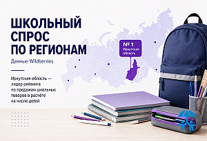 Wildberries сравнил регионы по продажам школьных товаров в расчёте на число детей